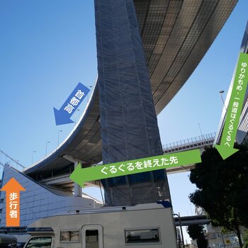レインボーブリッジで「ぐるぐる」しないでお台場に行く方法のアイキャッチ画像